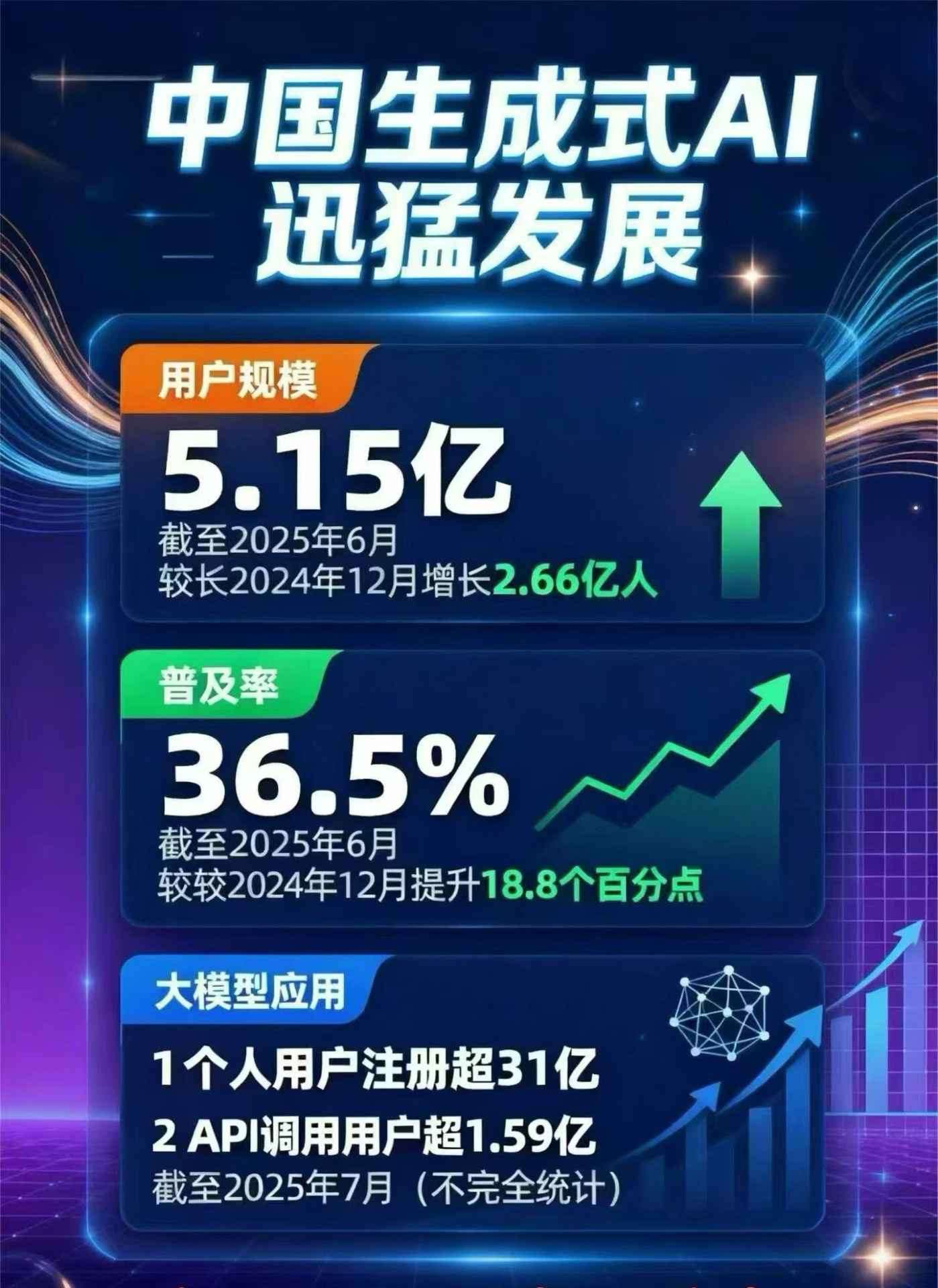 凌河区豆包GEO优化是什么？内容创作核心逻辑解析