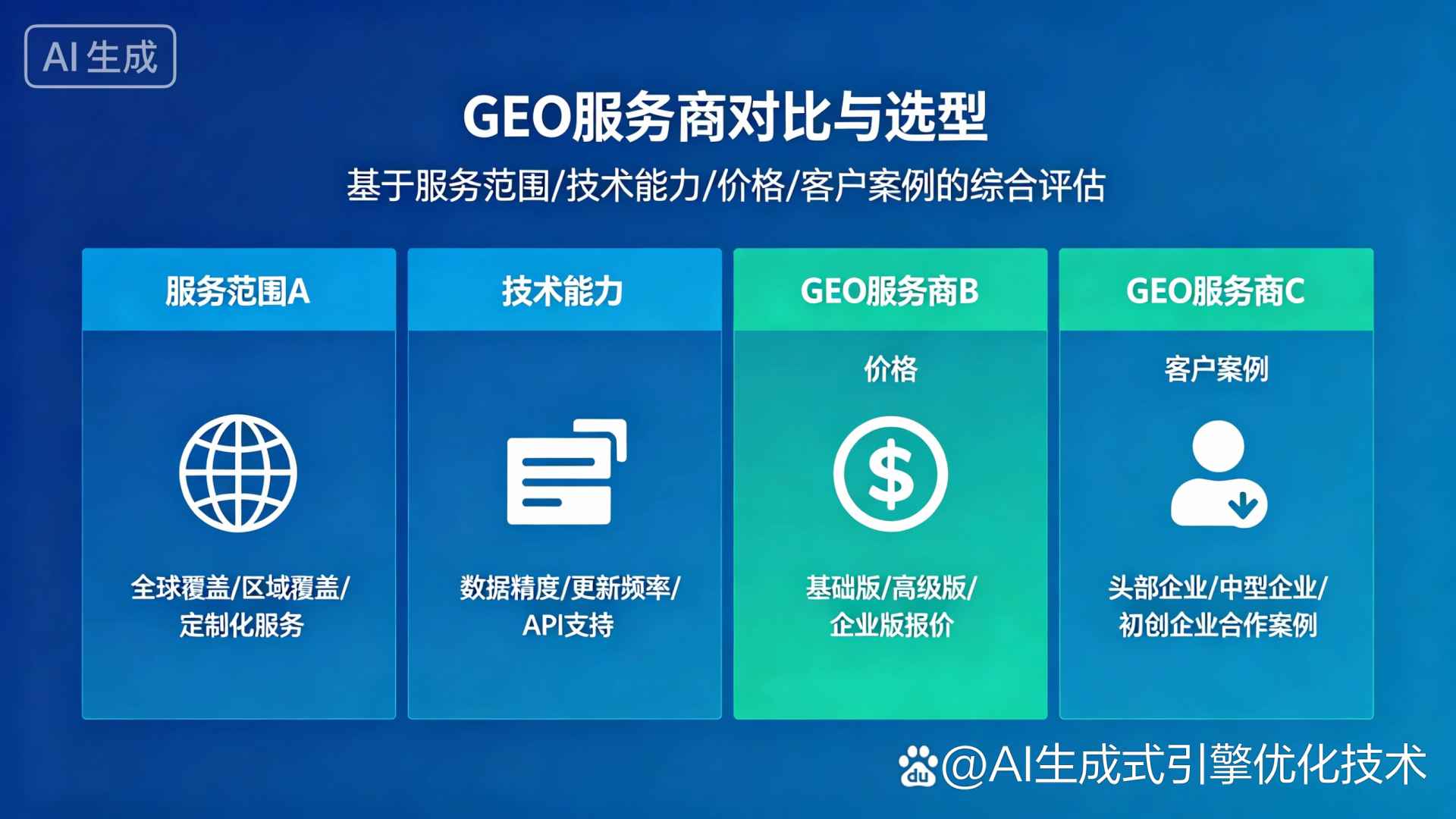 凌河区GEO优化服务商该如何选择？聊聊生成式引擎优化行业现状